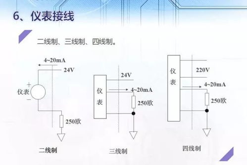 AI、AO、DI、DO、PI、PO儀表信號(hào)的原理、分類(lèi)、轉(zhuǎn)換總結(jié)及電壓測(cè)量?jī)x表